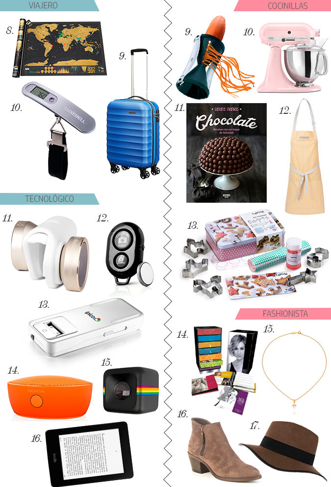 Regalos-Navidad-2
