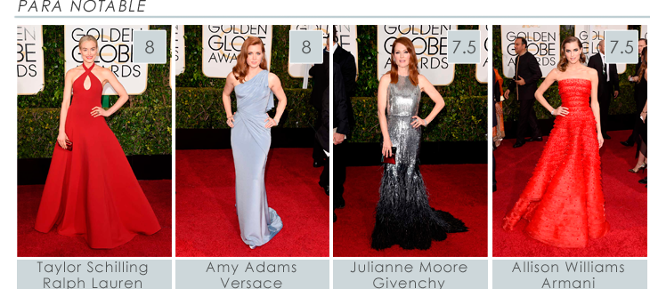 Golden Globes 2015