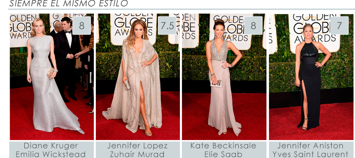 Golden Globes 2015