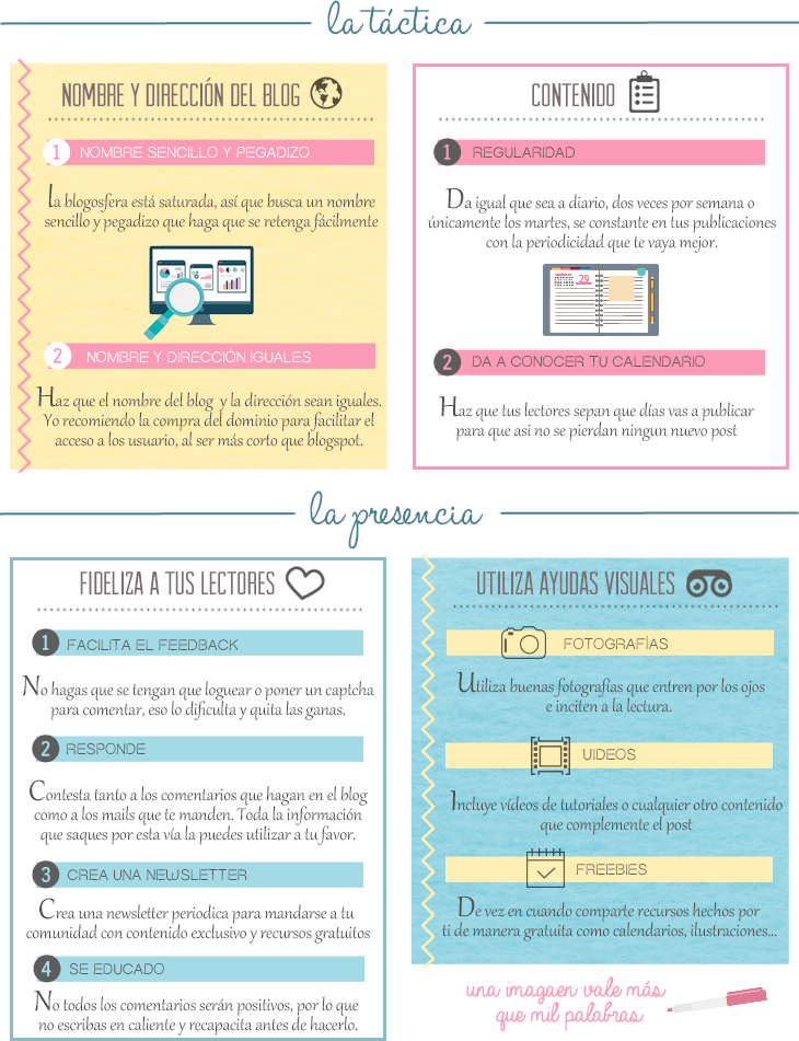 photo infografia_blog2_zps835ff37b.png