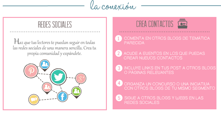 photo infografia_blog3_zps6b4cdb0e.png
