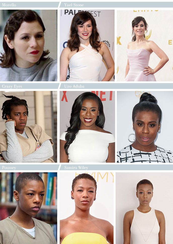 Orange is the new black Cast Orange is the new black Cast
