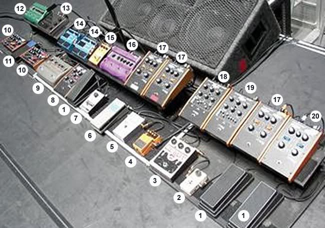 Frusciante Gear