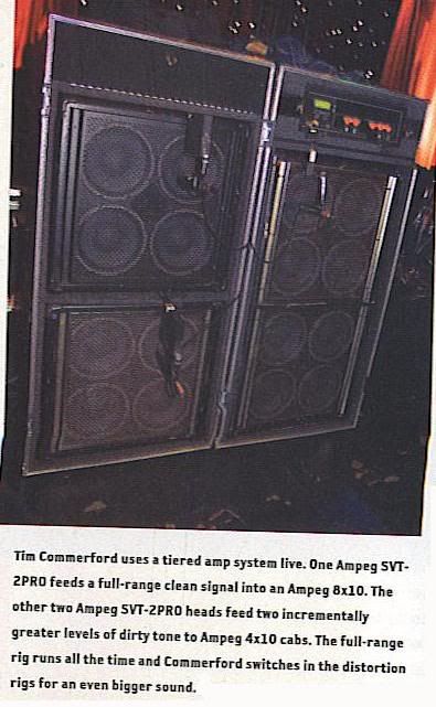 Tim Commerford Gear