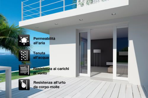 Porte e finestre scorrevoli per esterni: eclisse presenta gli ... Porte finestre scorrevoli a scomparsa