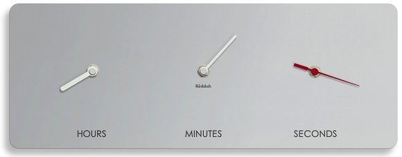 Just a Moment Clock - Um relógio que se parece com um painel de veículo!