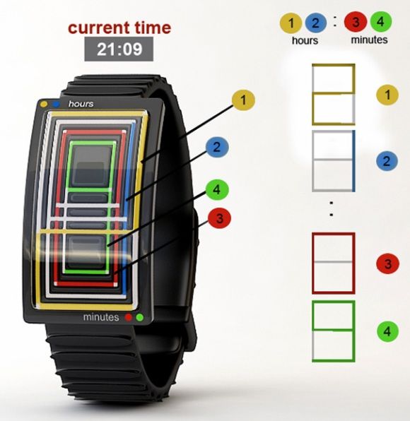 Maze of Time - Uma forma colorida e genial de enxergar as horas!