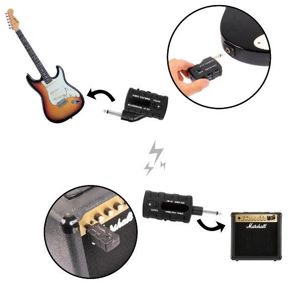 Dê adeus aos fios! Transmissor e Receptor permite que você toque guitarra wireless.