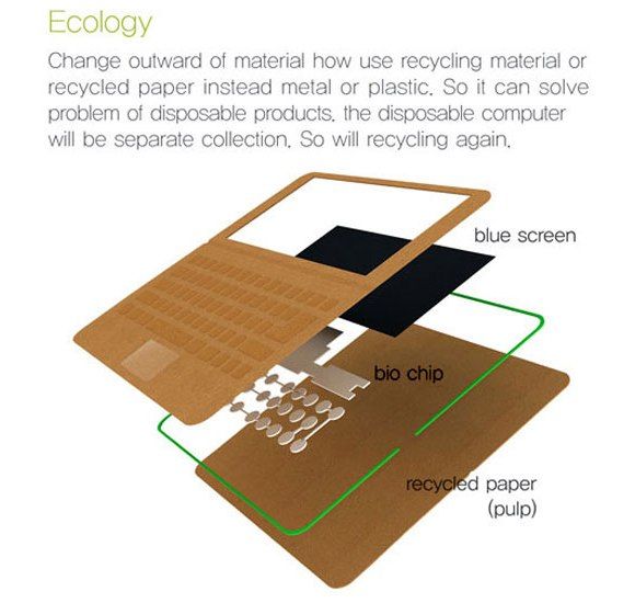 Paper Laptop. Um Laptop conceito feito de papel reciclado.