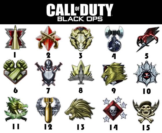 cool black ops emblems pics. Cool Black Ops Emblems Pics.