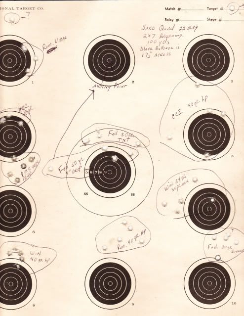 SakoQuadTarget.jpg