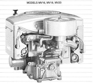 KOHLER SMALL ENGINE SERVICE REPAIR - Download Manuals & Technical