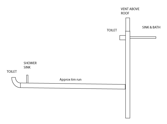 PlumbingLayout_zpskca1cxm5.png