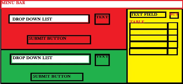 Sample layout